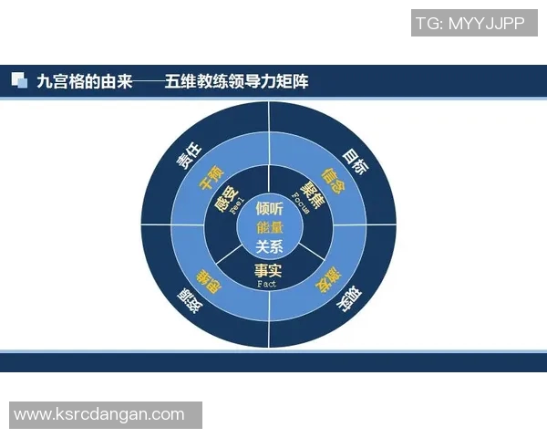 足球教练工资揭秘不同级别教练薪资差异及影响因素分析